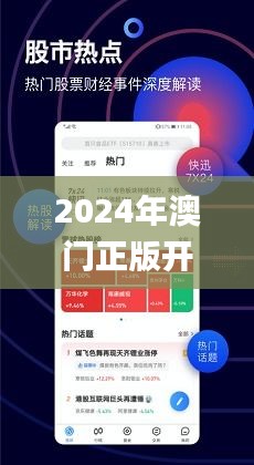 澳门最精准正最精准龙门蚕2024,定性解答解释落实_狩猎版45.42.54