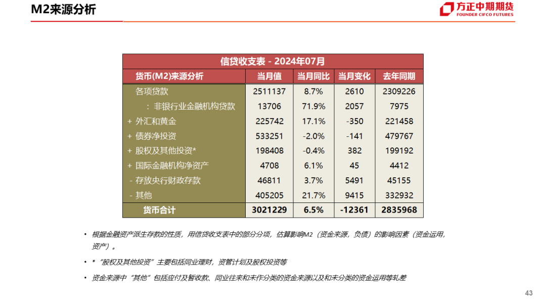 新澳2024年精准资料,智能解答解释落实_投入版60.83.98