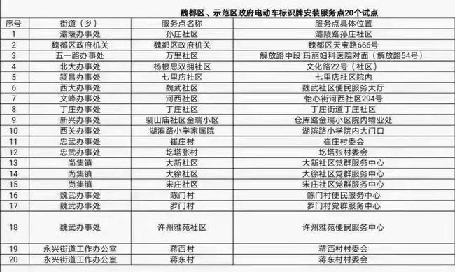 揭秘一码一肖100%准确,创意解答解释落实_机动版92.4.49