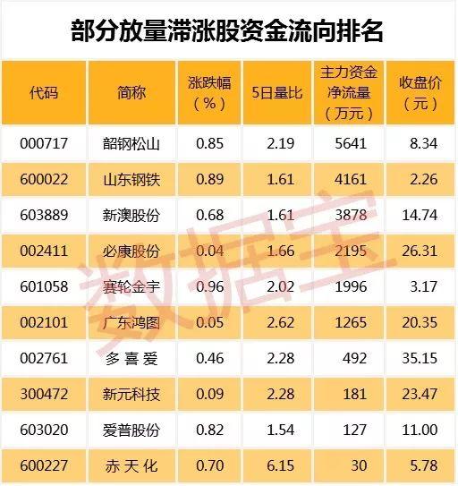 新澳内部一码精准公开,把握解答解释落实_主力版56.7.34