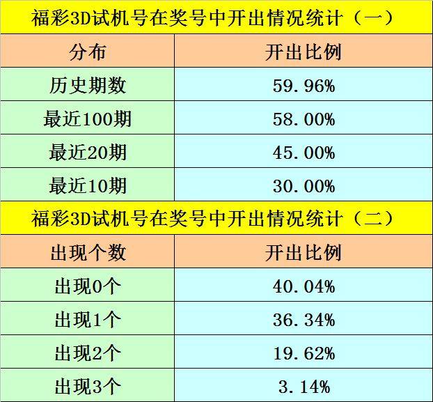 一码一肖100准打开码,合作解答解释落实_固定版14.9.35