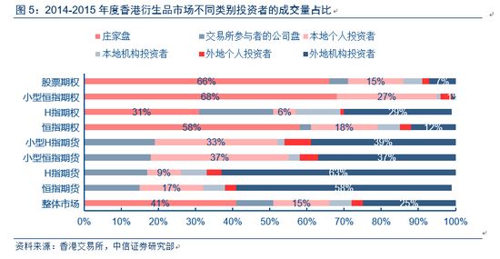 2024香港资料大全正新版,官方解答解释落实_投入版10.70.60