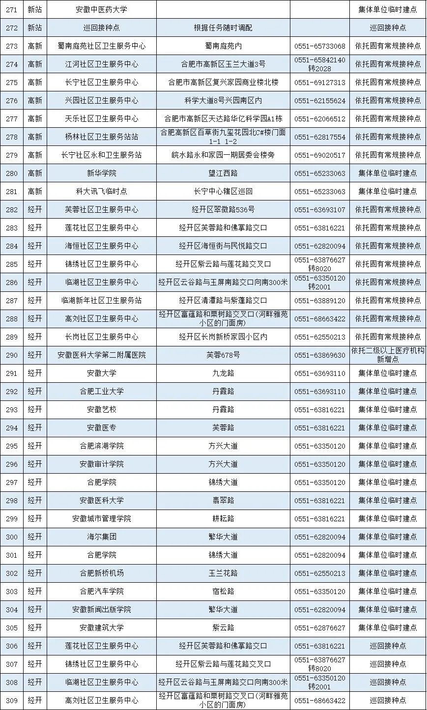 新奥资料免费精准2024生肖表,理智解答解释落实_冠军版39.32.70