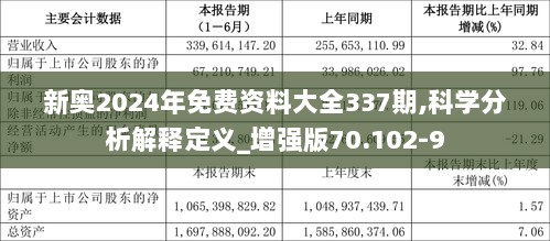 新奥2024正版94848资料,官方解答解释落实_供给版48.94.35