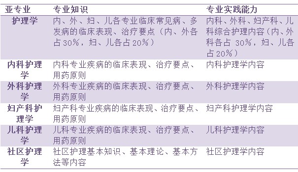 新澳好彩免费资料查询302期,定量解答解释落实_模块版67.57.2