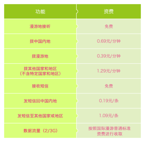 2024澳门资料大全免费808,文化解答解释落实_移动版48.94.57