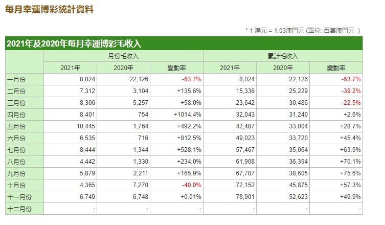 2024澳门资料正版大全,高效解答解释落实_竞技版32.0.10