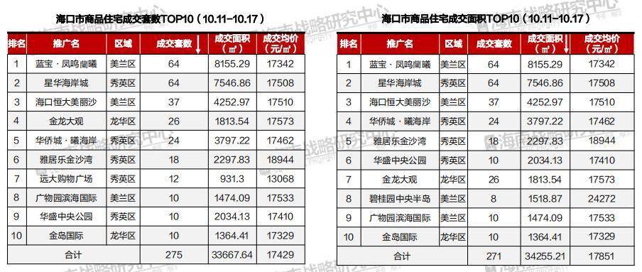 澳门三肖三码准100%,立刻解答解释落实_未来版10.35.11