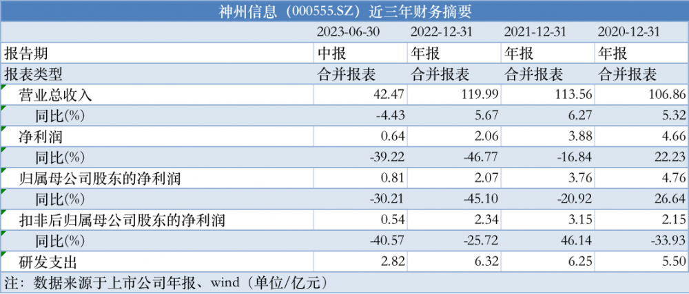 2024全年资料免费大全优势,体系解答解释落实_补充版75.92.75