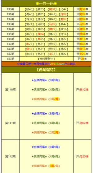 澳门三肖三码精准1OO%,识别解答解释落实_敏捷版56.55.24