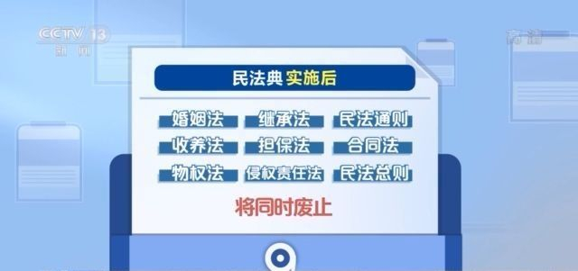 新澳门2024年资料大全管家婆,量化解答解释落实_专业版88.53.74