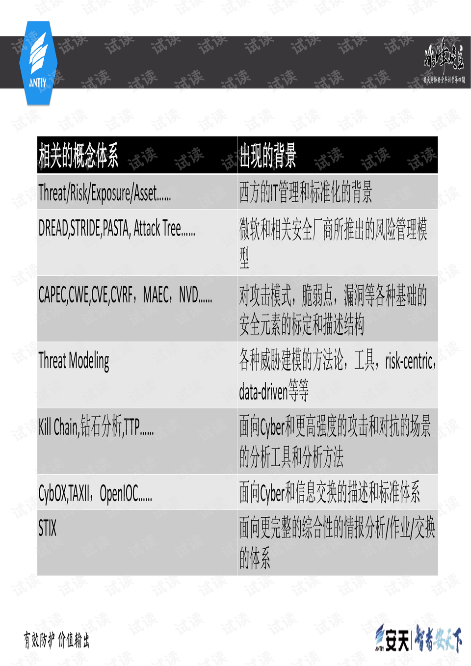 澳门2024免费资料大全,全部解答解释落实_终止版54.49.93