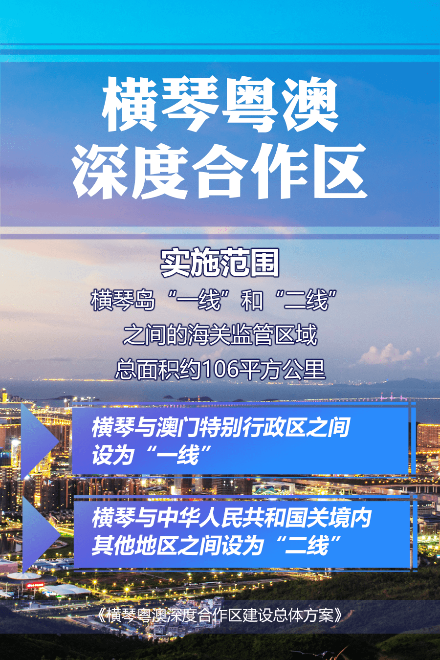 2020年新澳门免费资料大全,合作解答解释落实_亲和版19.50.91