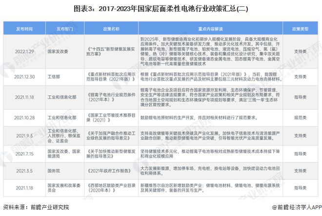 2024新奥精准正版资料,2024新奥精准正版资料大全,现行解答解释落实_白银版50.27.86