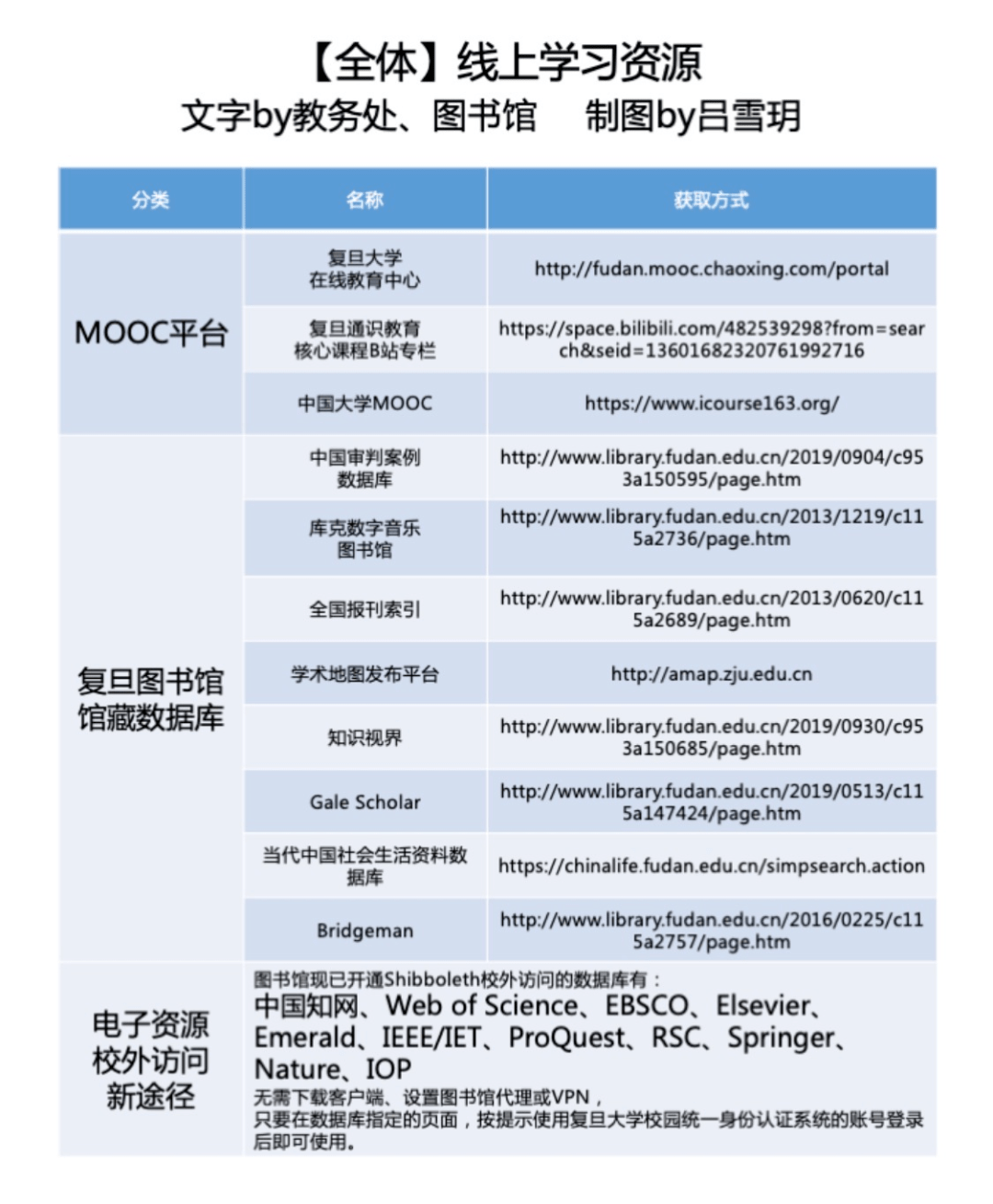 新澳门内部资料精准大全百晓生,指导解答解释落实_备用版47.44.17