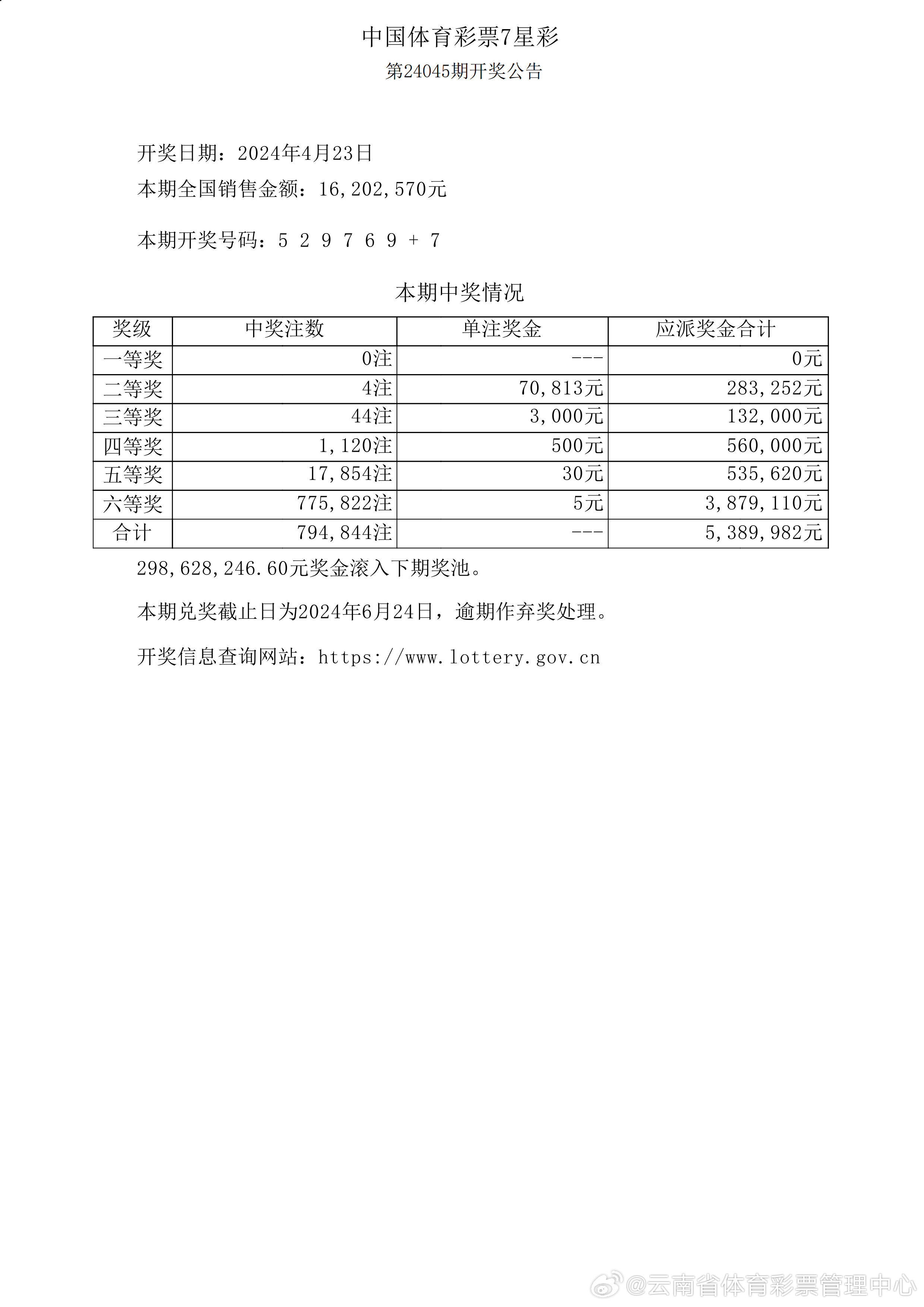 新奥全部开奖记录查询,独特解答解释落实_工具版81.52.53