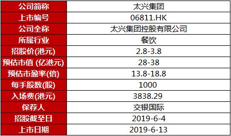 2024澳门六今晚开奖结果是多少,操作解答解释落实_修改版24.85.75