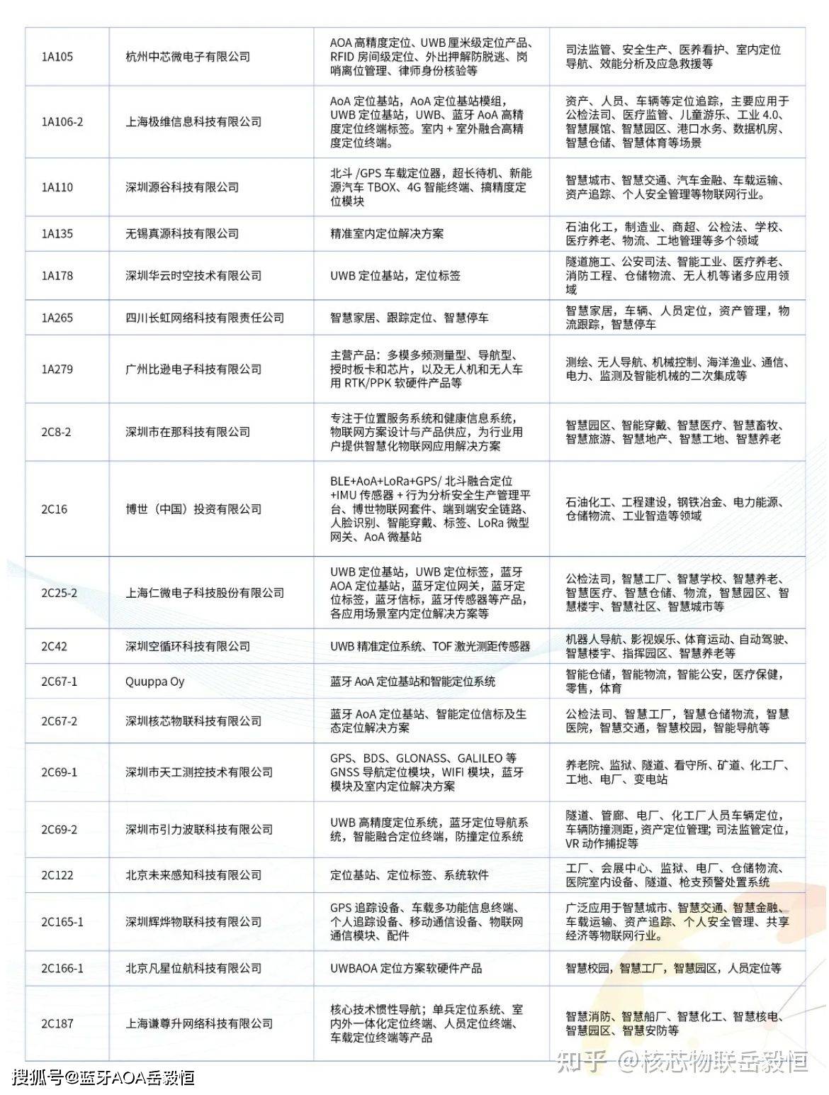 黄大仙8码大公开资料,规范解答解释落实_保护版51.32.58