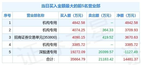 新澳2024今晚开奖结果,灵动解答解释落实_内置版61.86.96